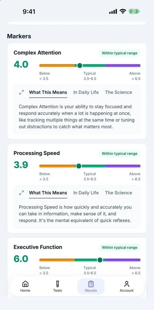 The CertaMind markers screen showing Complex Attention within the typical range